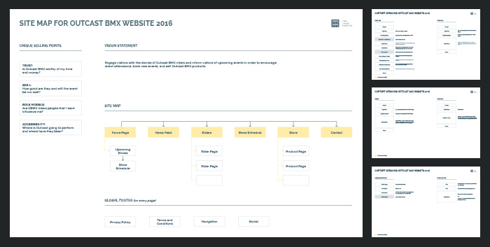 OBMX Site Map and Content Guide